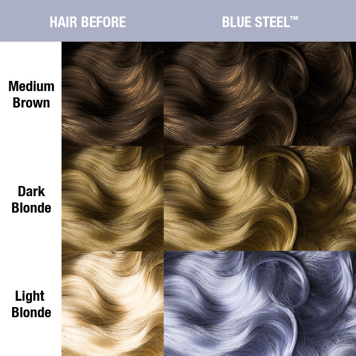 Blue Steel™ - Classic High Voltage® - - Tish & Snooky's Manic Panic, gray, grey, silver, icey, metallic, smokey, smoky, smoke, gunmetal, steel grey, steel gray, icy, semi permanent hair color, hair dye, hair level chart, shade sheet