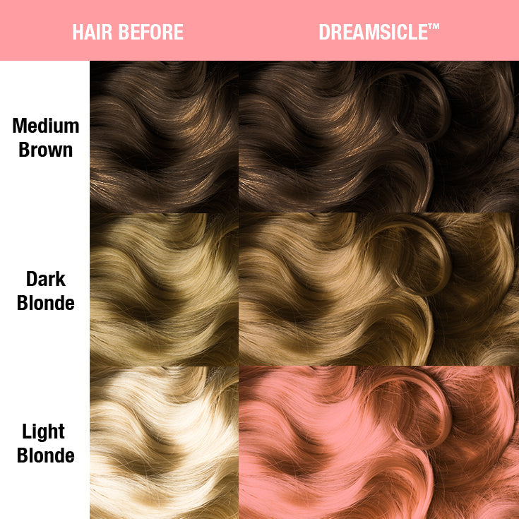 Dreamsicle™ Creamtone® Perfect Pastel - Tish & Snooky's Manic Panic, cantaloupe, orange peach, tumble weed, tangerine, melon, orange sherbert, melon pink, bisque, blossom, georgia peach, echo, amber, cream, pearl, nectar, tropical, hair level swatch, hair color, hair dye, manic panic semi permanent
