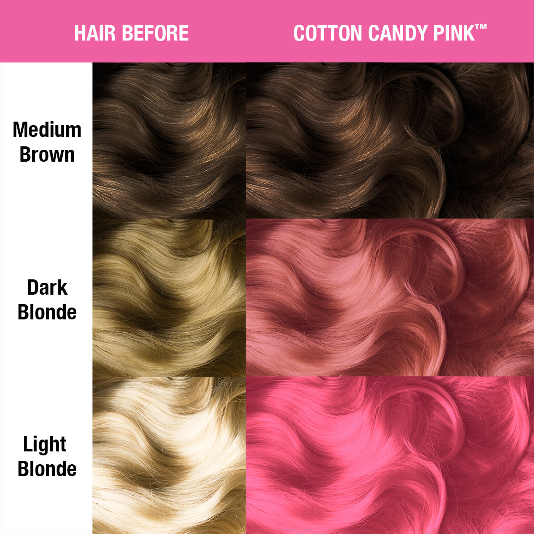 Cotton Candy™ Pink - Classic High Voltage®